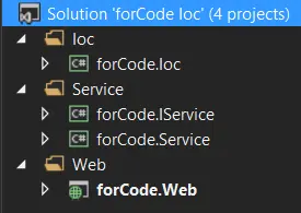 Imagen de Visual Studio con la estructura de proyectos que tendremos